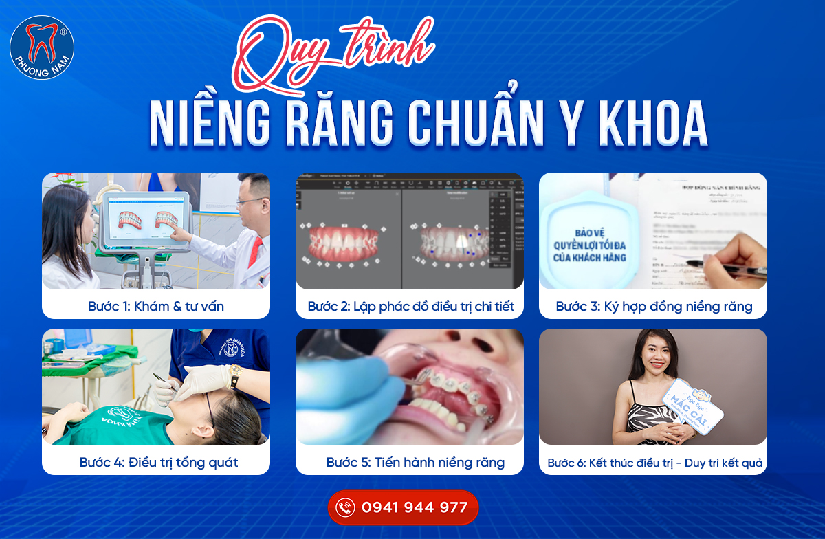 Bác sĩ sẽ lên phác đồ điều trị phù hợp với từng bệnh nhân sau khi thăm khám