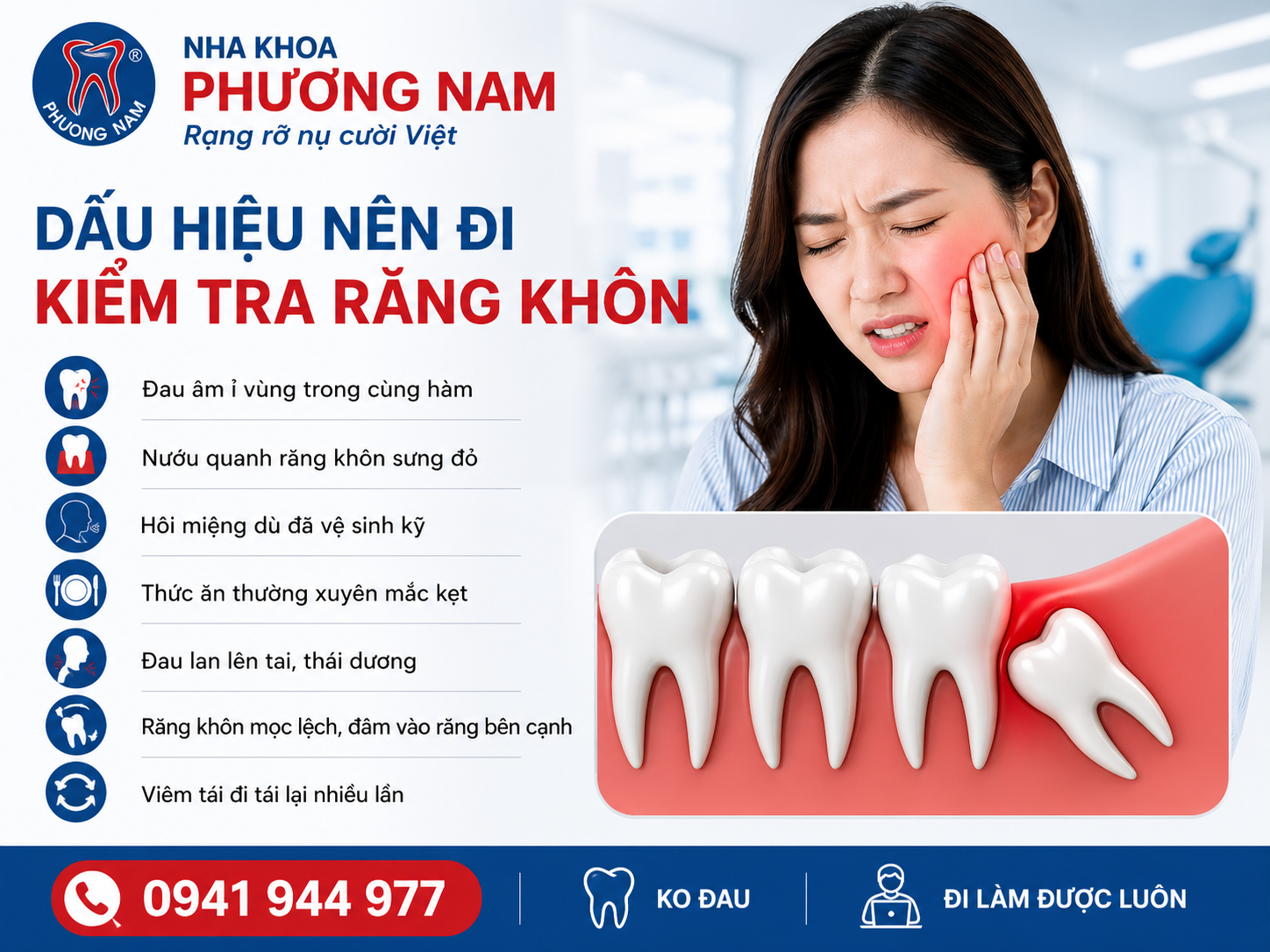 Dấu hiệu cần nhổ răng khôn sớm
